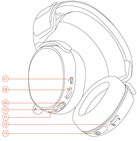 SteelSeries Arctis 7 Lossless Wireless Gaming Headset-2