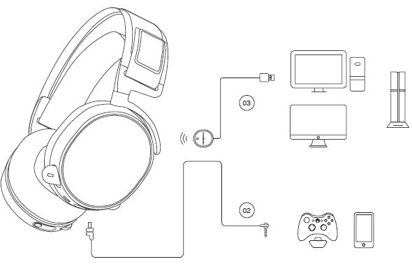 SteelSeries Arctis 7 Lossless Wireless Gaming Headset-3