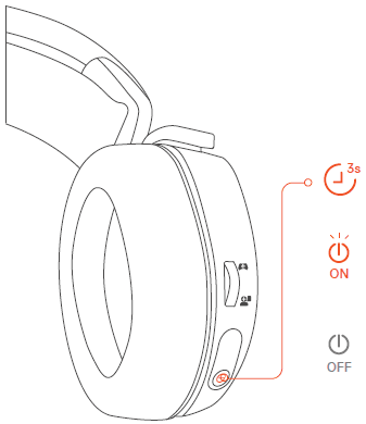 SteelSeries Arctis 7 Lossless Wireless Gaming Headset-5