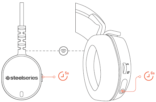 SteelSeries Arctis 7 Lossless Wireless Gaming Headset-6