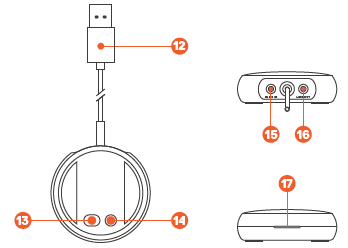 SteelSeries Arctis 9 Dual Wireless Gaming Headset User Guide SteelSeries Arctis 9 Dual Wireless Gaming Headset-3