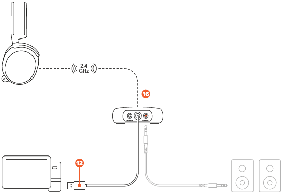 SteelSeries Arctis 9 Dual Wireless Gaming Headset User Guide SteelSeries Arctis 9 Dual Wireless Gaming Headset-4