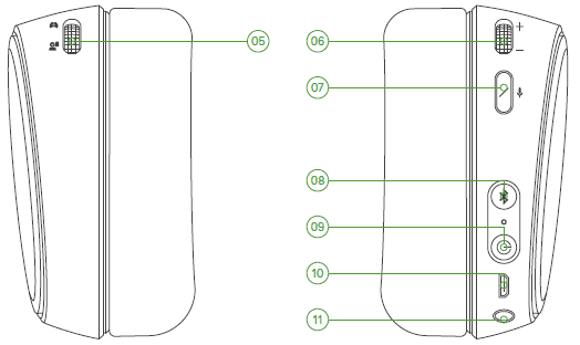 SteelSeries Arctis 9X Wireless Gaming Headset-2