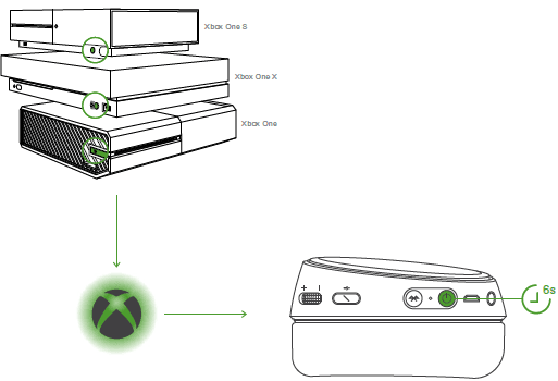 SteelSeries Arctis 9X Wireless Gaming Headset-3