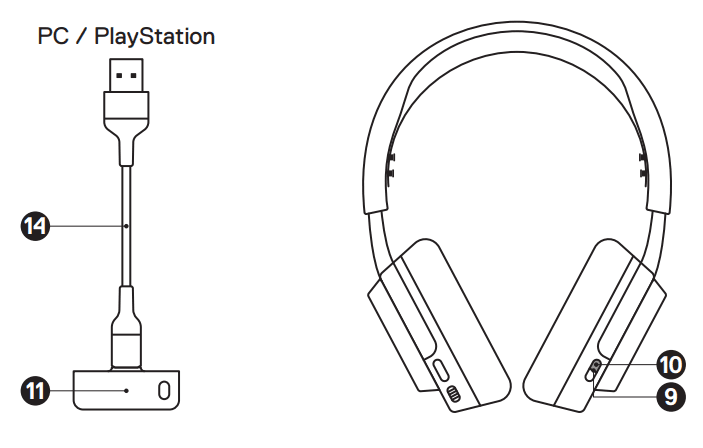 SteelSeries Arctis Nova 5 Wireless Gaming Headset-4