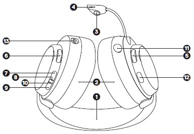 SteelSeries Arctis Nova 7P Wireless Gaming Headset-1