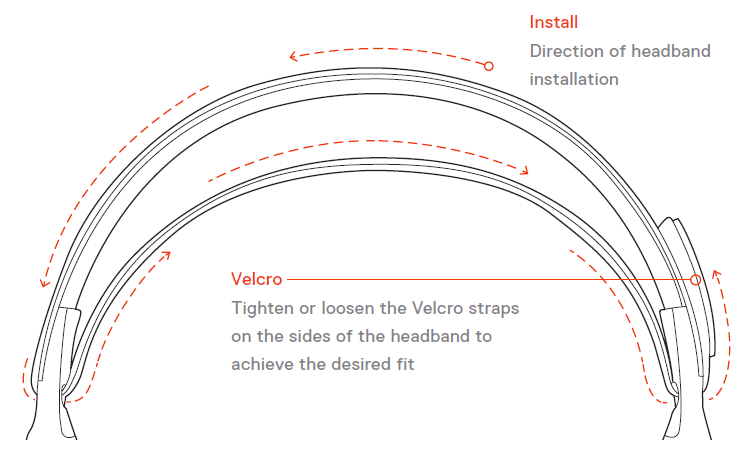 SteelSeries Arctis Pro-GameDAC Hi-Res Gaming Headset User Manual-10