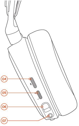 SteelSeries Arctis Pro-GameDAC Hi-Res Gaming Headset User Manual SteelSeries Arctis Pro-GameDAC Hi-Res Gaming Headset User Manual-2