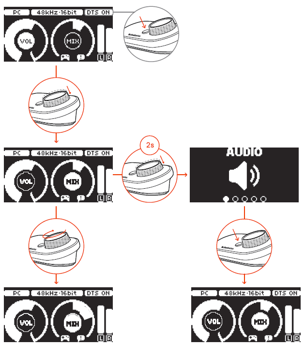 SteelSeries Arctis Pro-GameDAC Hi-Res Gaming Headset User Manual SteelSeries Arctis Pro-GameDAC Hi-Res Gaming Headset User Manual-5
