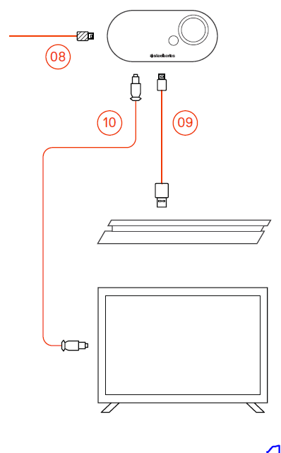 SteelSeries Arctis Pro-GameDAC Hi-Res Gaming Headset User Manual SteelSeries Arctis Pro-GameDAC Hi-Res Gaming Headset User Manual-7