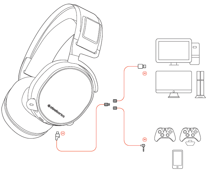 SteelSeries Arctis Pro Wired Gaming Headset User Guide-3