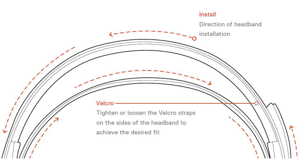 SteelSeries Arctis Pro Wireless Gaming Headset User Manual-11