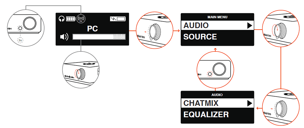SteelSeries Arctis Pro Wireless Gaming Headset User Manual-14