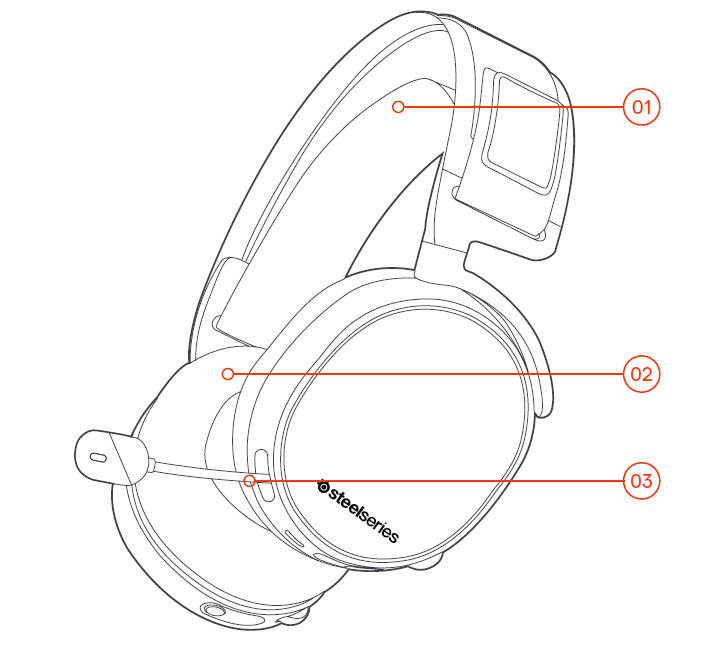 SteelSeries Arctis Pro-GameDAC Hi-Res Gaming Headset User Manual SteelSeries Arctis Pro Wireless Gaming Headset User Manual-2