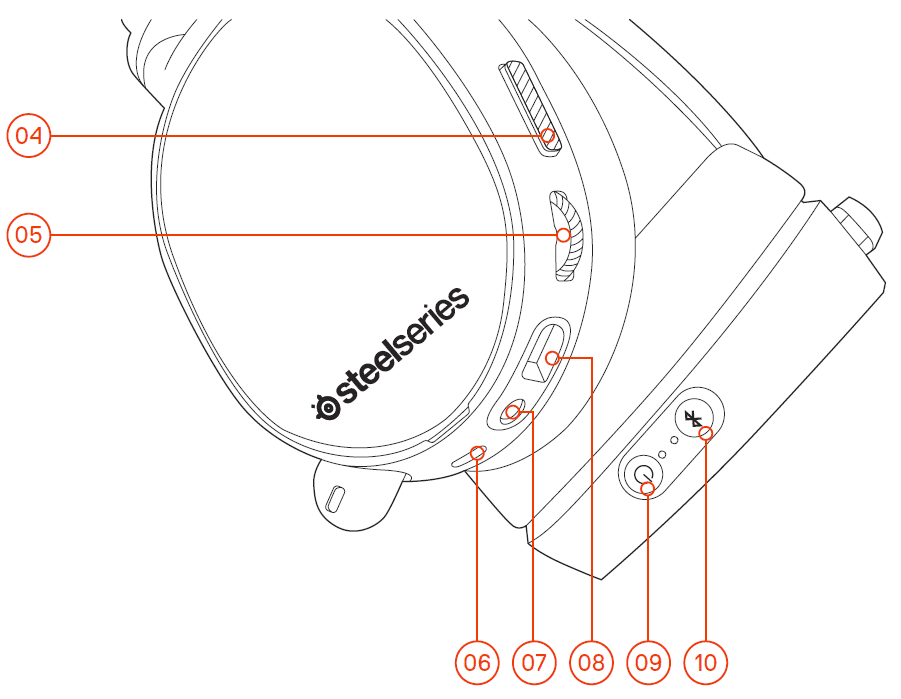 SteelSeries Arctis Pro Wireless Gaming Headset User Manual-3