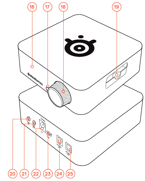 SteelSeries Arctis Pro Wireless Gaming Headset User Manual-5