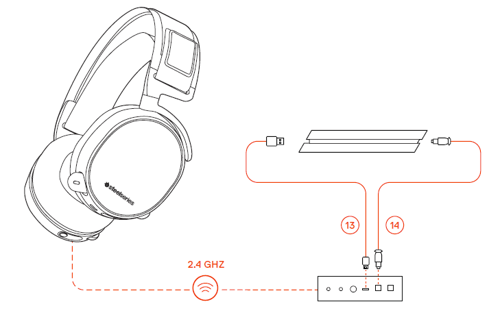 SteelSeries Arctis Pro Wireless Gaming Headset User Manual-7