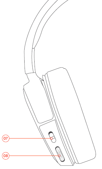 SteelSeries Arctis RAW Professional Gaming Headset User Manual-2