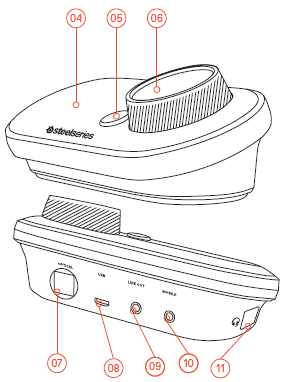 SteelSeries GameDAC Certified Hi-Res Gaming DAC-2