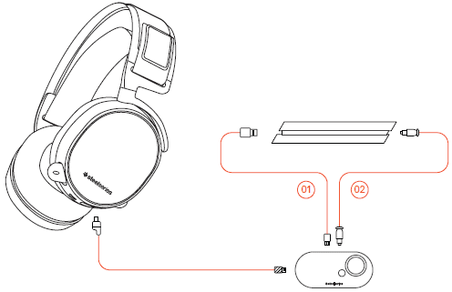 SteelSeries GameDAC Certified Hi-Res Gaming DAC-3