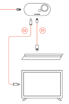 SteelSeries GameDAC Certified Hi-Res Gaming DAC-4