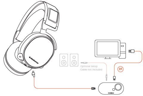 SteelSeries GameDAC Certified Hi-Res Gaming DAC-6