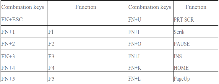 Surmen GT61 Mechanical Keyboard User Manual Surmen GT61 Mechanical Keyboard-1