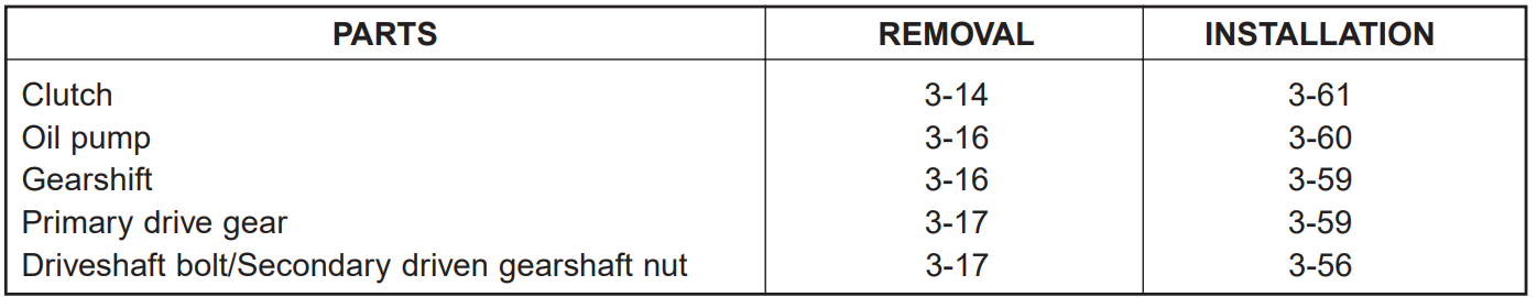 Suzuki VL800 Motorcycle User Manual Suzuki VL800 Motorcycle 18
