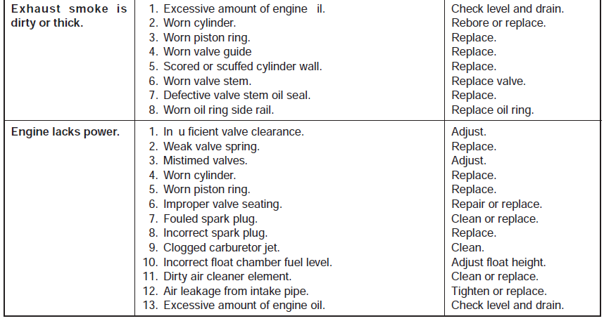 Suzuki VL800 Motorcycle 47