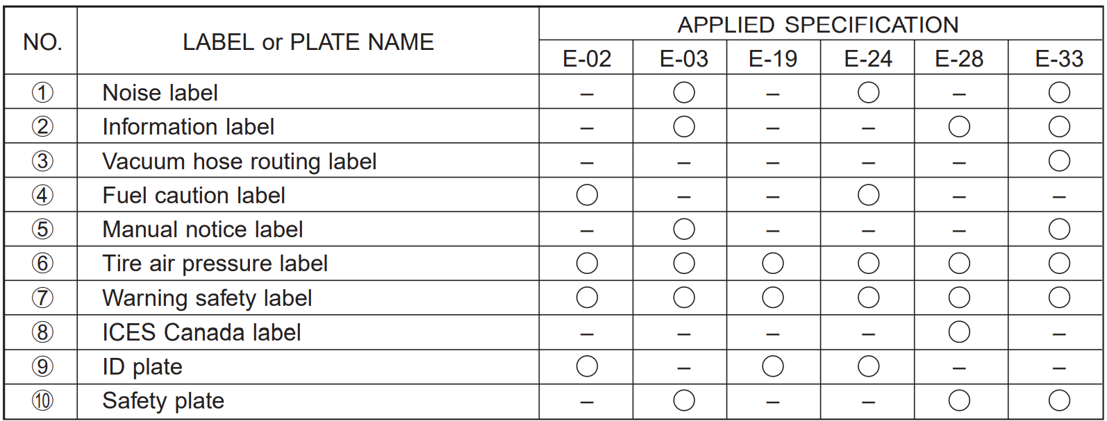 Suzuki VL800 Motorcycle 5