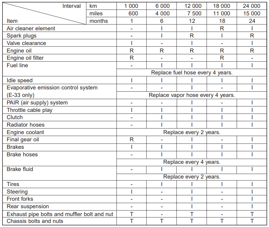 Suzuki VL800 Motorcycle 7