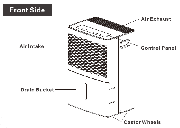 TOSOT 50 Pint Dehumidifier with Internal Pump User Manual TOSOT 50 Pint Dehumidifier with Internal Pump-1