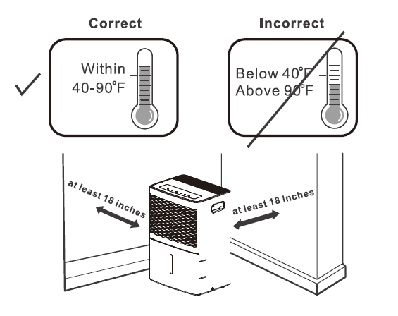TOSOT 50 Pint Dehumidifier with Internal Pump User Manual TOSOT 50 Pint Dehumidifier with Internal Pump-4