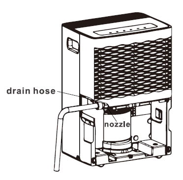 TOSOT 50 Pint Dehumidifier with Internal Pump User Manual TOSOT 50 Pint Dehumidifier with Internal Pump-8