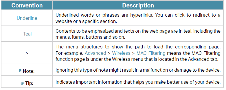 TP-Link AC1200 WiFi Extende User Guide-1