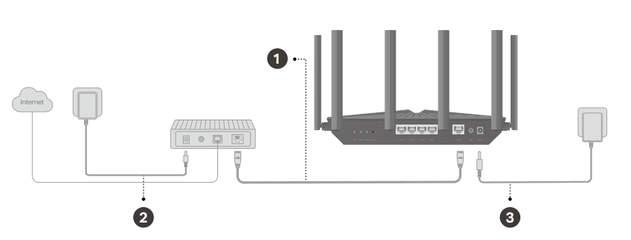 TP-Link Tri-Band AXE5400 Wi-Fi 6E Gaming Router-7