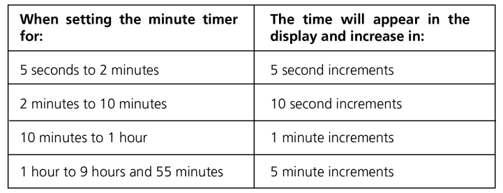 Tappan TGF657BFB1 Gas Range User Manual Tappan TGF657BFB1 Gas Range 3