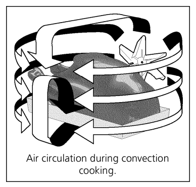 Tappan TGF657BFB1 Gas Range User Manual Tappan TGF657BFB1 Gas Range 4