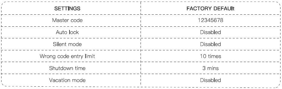 TeeHO Keyless Entry Door Lock with Keypad-29