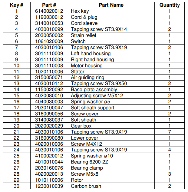 Tool Shop 241 9846 Reciprocating Saw 9