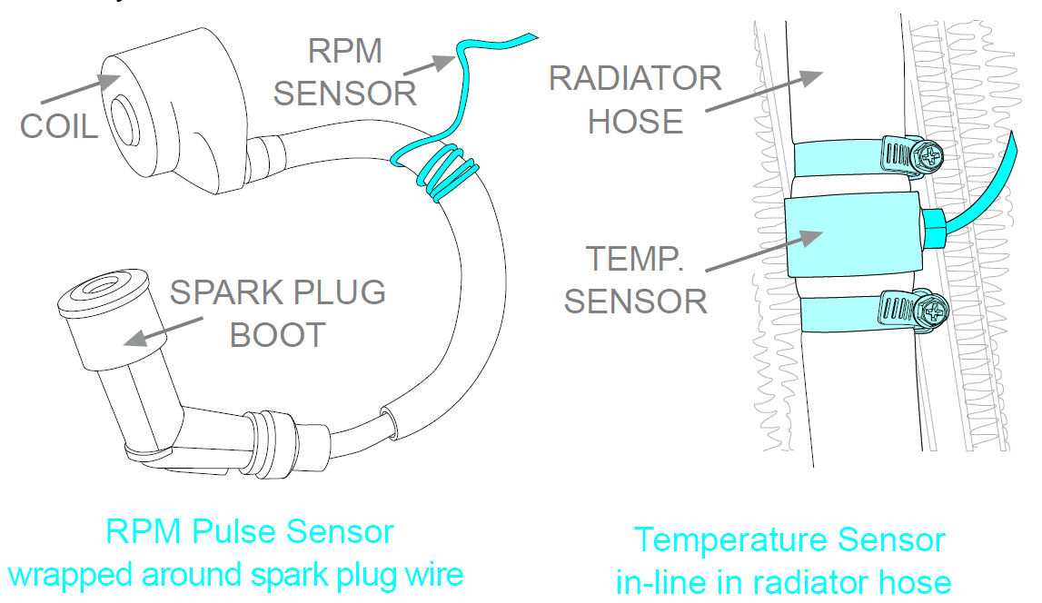 Trail Tech Vapor Motorcycle Gauge User Manual Trail Tech Vapor Motorcycle Gauge 5