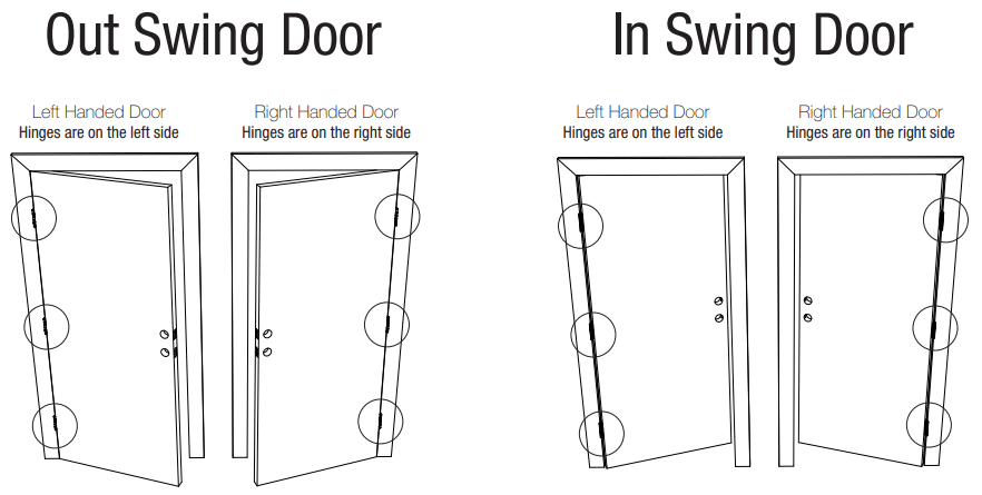 Trubolt 0711016 Electronic Deadbolt Keypad 11