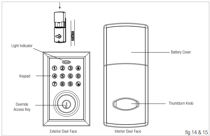 Trubolt 0711016 Electronic Deadbolt Keypad 19
