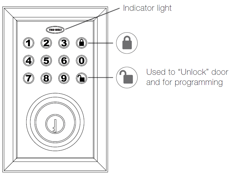 Trubolt 0711016 Electronic Deadbolt Keypad 20