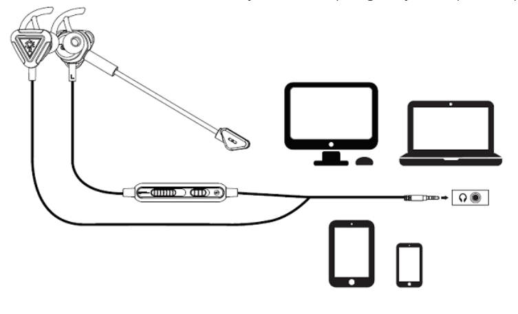Turtle Beach Battle Buds In-Ear Gaming Headset-10