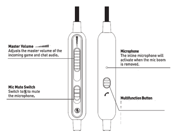 Turtle Beach Battle Buds In-Ear Gaming Headset-2