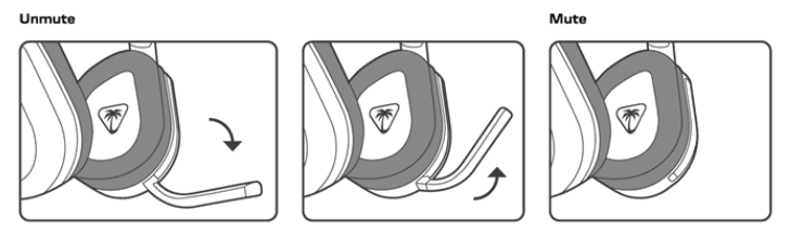 Turtle Beach Stealth 600 Wireless Amplified Gaming Headset User Manual-5