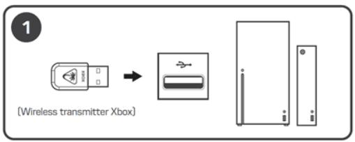 Turtle Beach Stealth 700 Gen 3 Xbox Gaming Headset User Guide Turtle Beach Stealth 700 Gen 3 Xbox Gaming Headset-5