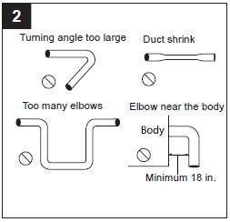 Utilitech 7123 Heater Ventilation Fan-5