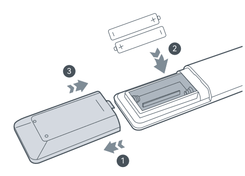 VAGKRI VA-AC04 Portable Air Conditioner User Manual VAGKRI VA-AC04 Portable Air Conditioner User Manual-15